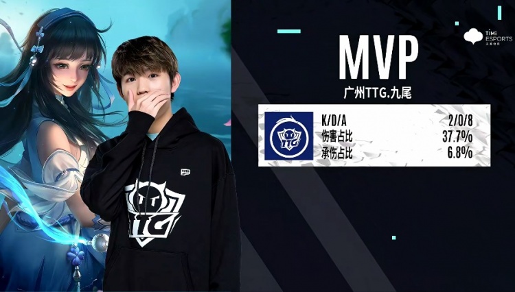 不依赖复杂 不依赖复杂