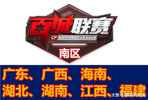 流动性收紧